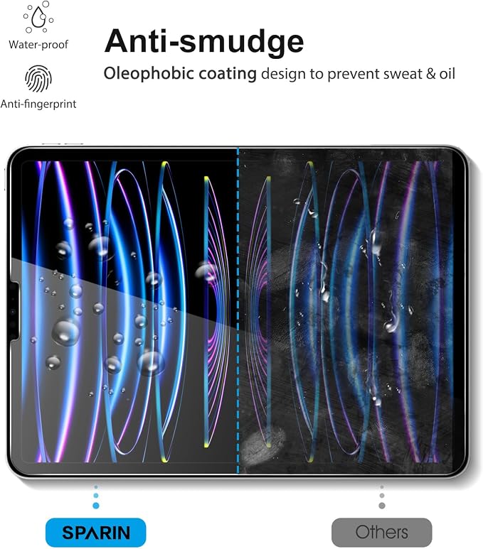 2+2 Pack SPARIN Screen Protector - Image 7