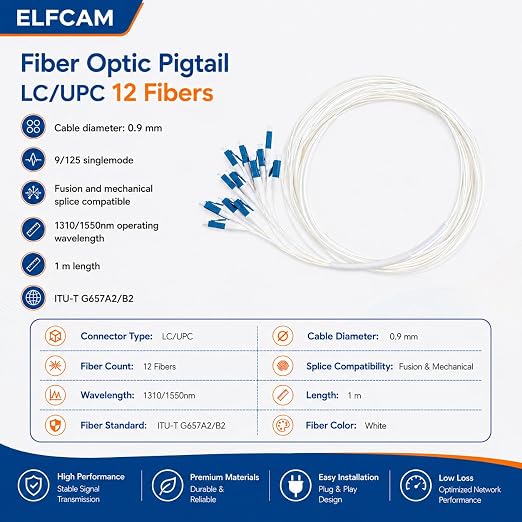 Elfcam® - Fiber Optic Pigtail 12 Fibres Singlemode Simplex LC/UPC 9/125um OS2 - Image 2
