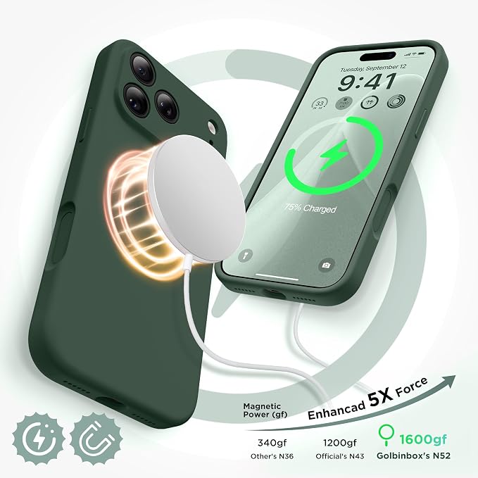 GolbinBox Magnetic for iPhone 17 Pro Case, Compatible - Image 3