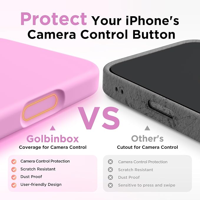 GolbinBox Magnetic for iPhone 17 Pro Case, Compatible - Image 6