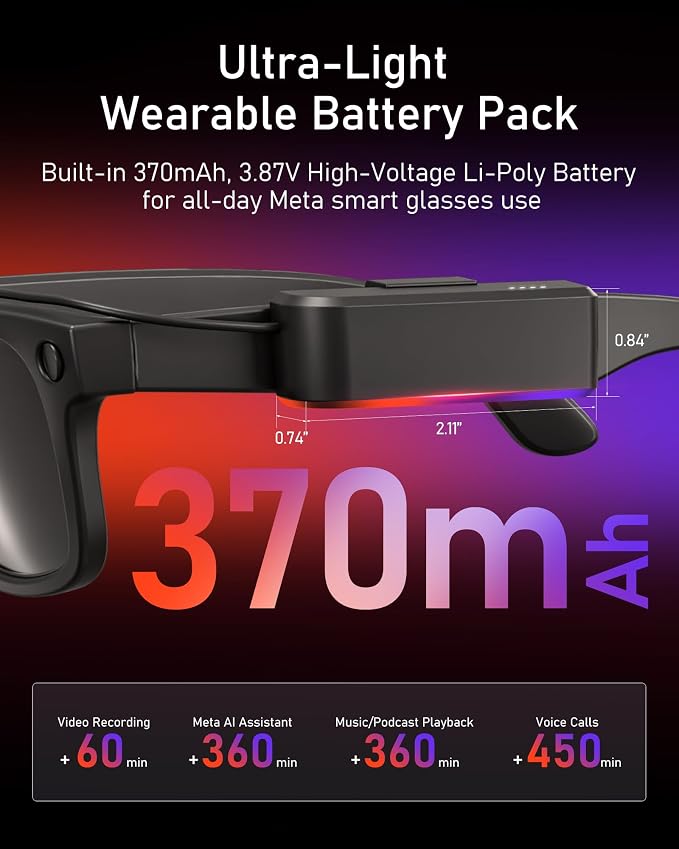 Wearable Battery Pack Charger Compatible - Image 2
