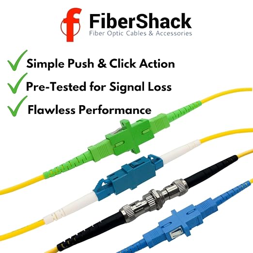 Fibershack - Fiber Optic Coupler Kit - Fiber Optic Connector Kit Includes 26 - Image 5
