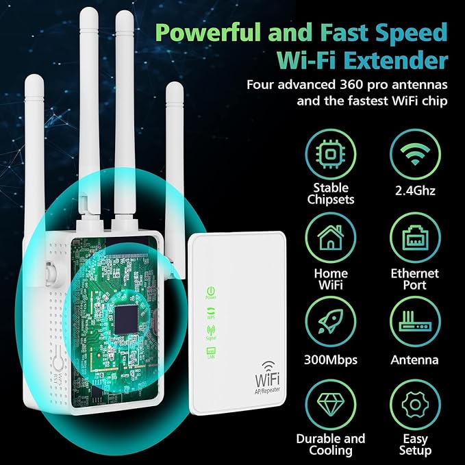 WiFi Extender Signal Booster Up to 10000sq.ft and 50+ Devices, WiFi Range - Image 3
