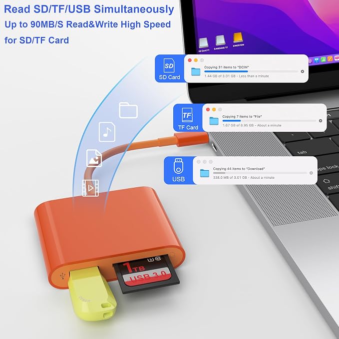 SD Card Reader, USB 3.0 Type C High Speed to SD/TF Card Adapter - Image 3