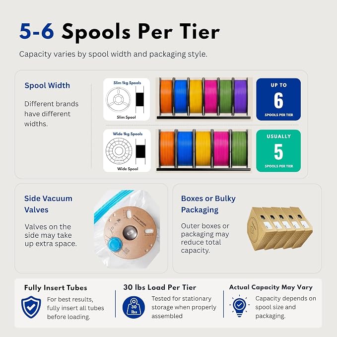 9-Tier 3D Printer Filament Storage Rack, Holds Up to 54 1kg Spools, - Image 4
