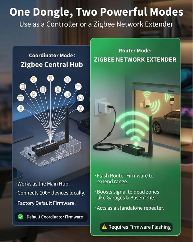Zigbee 3.0 USB Dongle Plus-E Kit - Image 6