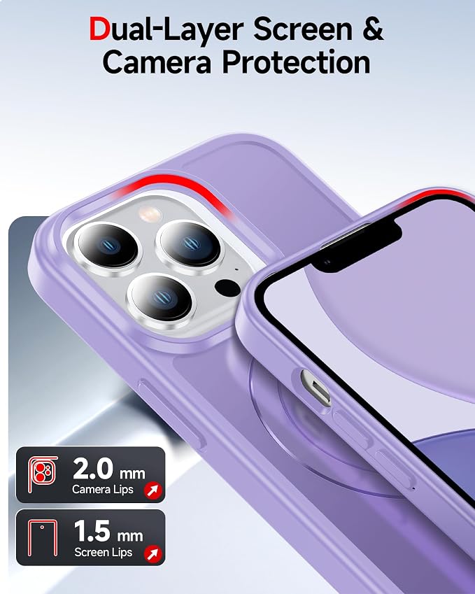 LeYi for iPhone-13-Pro Case: - Image 6
