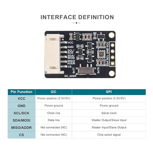 BME680 Environmental Sensor | 4-in-1 Temp Humidity Pressure Gas Detector - Image 8