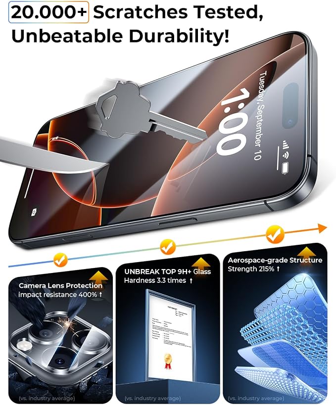 MRGLAS TOP 9H+ Glass 2+2 Packs for iPhone 16 Pro Privacy Screen Protector 6.3'' - Image 6