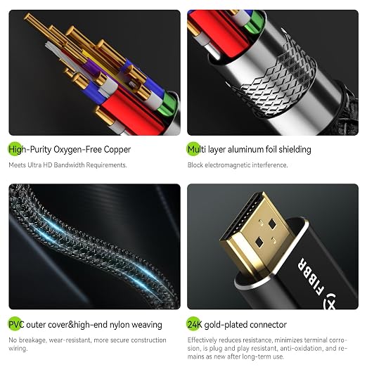 FIBBR 8K HDMI 2.1 Cable 6ft/2m, 48Gbps High Speed HDMI Cord, Support 8K@60Hz - Image 7