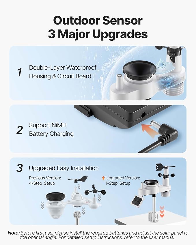 VEVOR 7-in-1 Wi-Fi Weather Station - Image 7