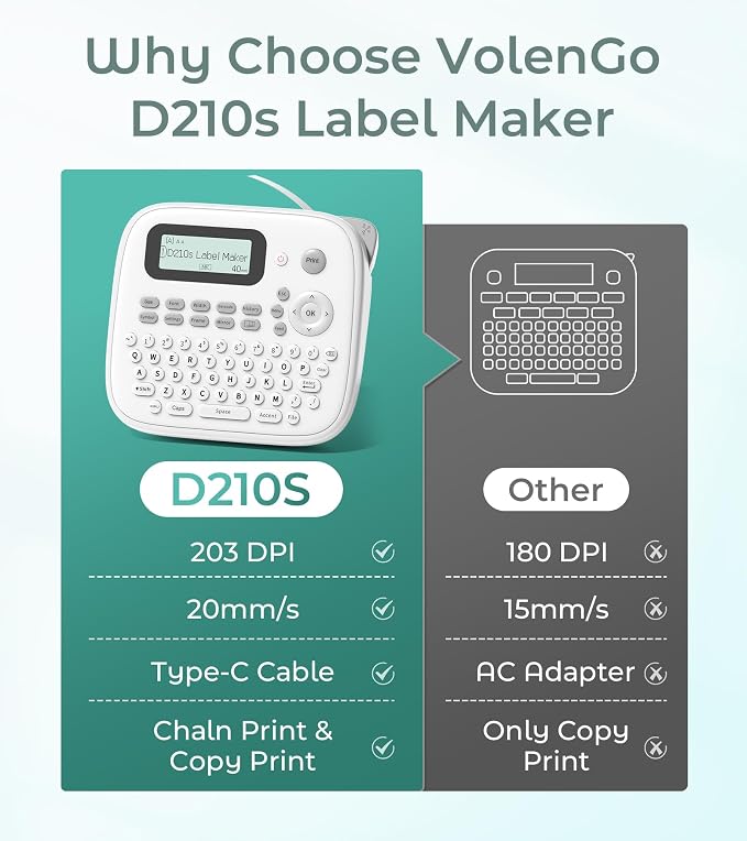 Label Maker Machine with 4 Tapes, D210s Labelmaker, Replacement - Image 8
