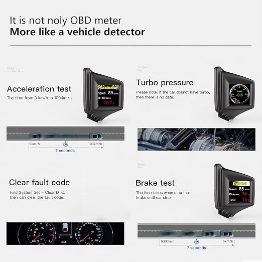 OBD2 Digital Speedometer Heads Up Display - Image 6