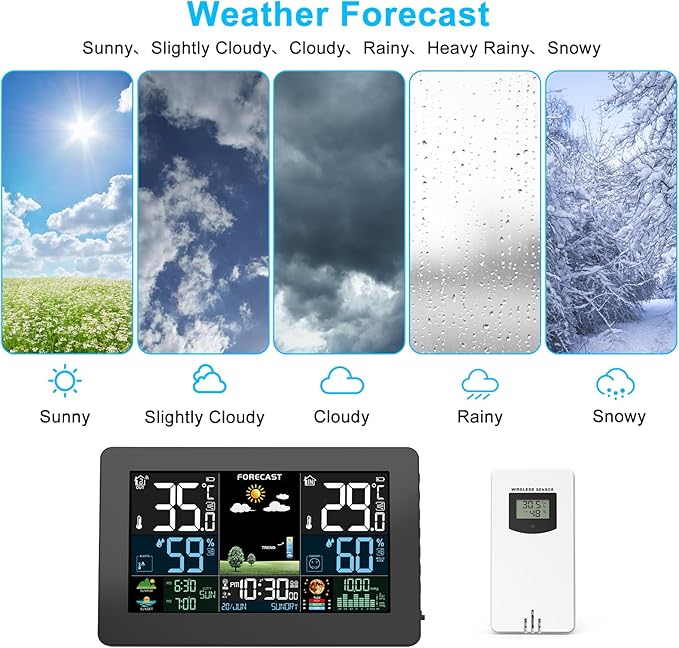 Weather Station Wireless Indoor Outdoor, Thermometer Wireless - Image 4