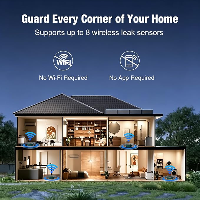 Smart Water Auto Shut Off Valve & Leak Detector, Real-Time Leak Detection - Image 3