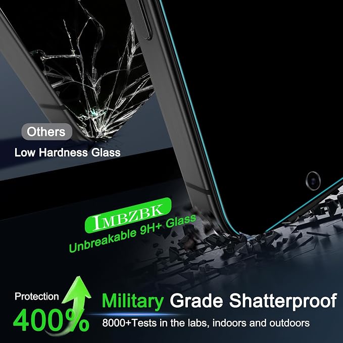 IMBZBK 3 Pack Privacy Screen Protector - Image 4