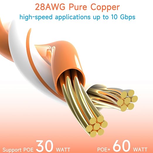 Cat6a Slim Ethernet Patch Cable 2 ft, Cat6a Patch Cable - Image 6