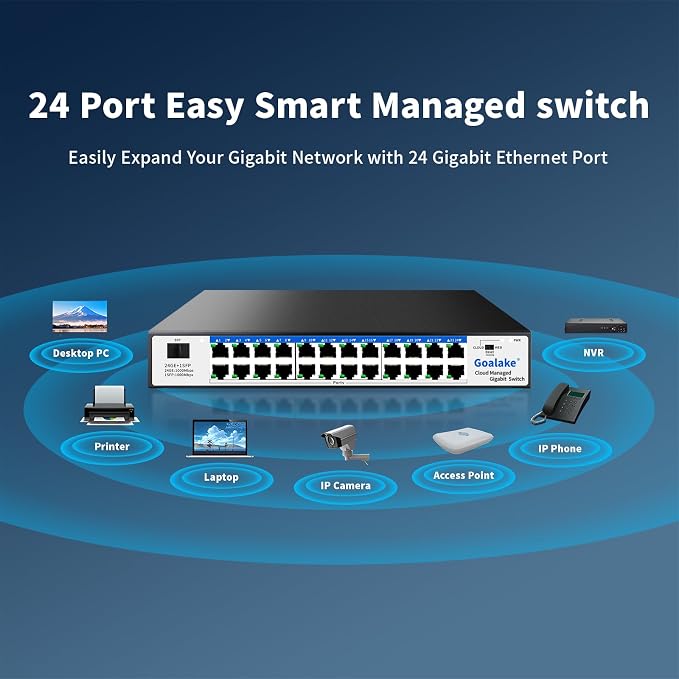 Goalake 24-Port Gigabit Easy Managed Switch – Plug & Play Managed Network - Image 8