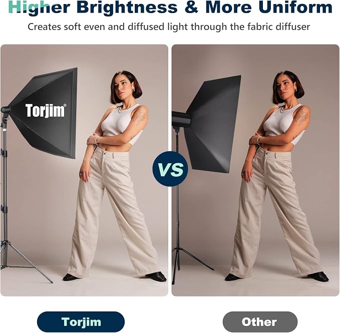 Torjim Softbox Photography Lighting Kit, Photography Continuous Lighting Kit - Image 6