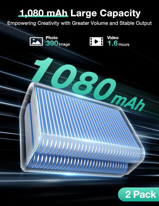 llano 2-Pack NP-FW50 Batteries and Fast 18W Dual Charger - Image 3