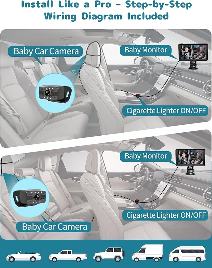 Dual Baby Car Camera, Rear Facing Car Seat Camera - Image 5
