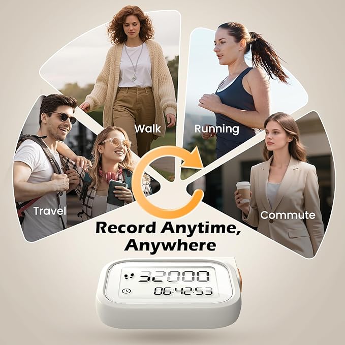 3D Pedometer for Walking, Accurate Digital Step Counter - Image 5