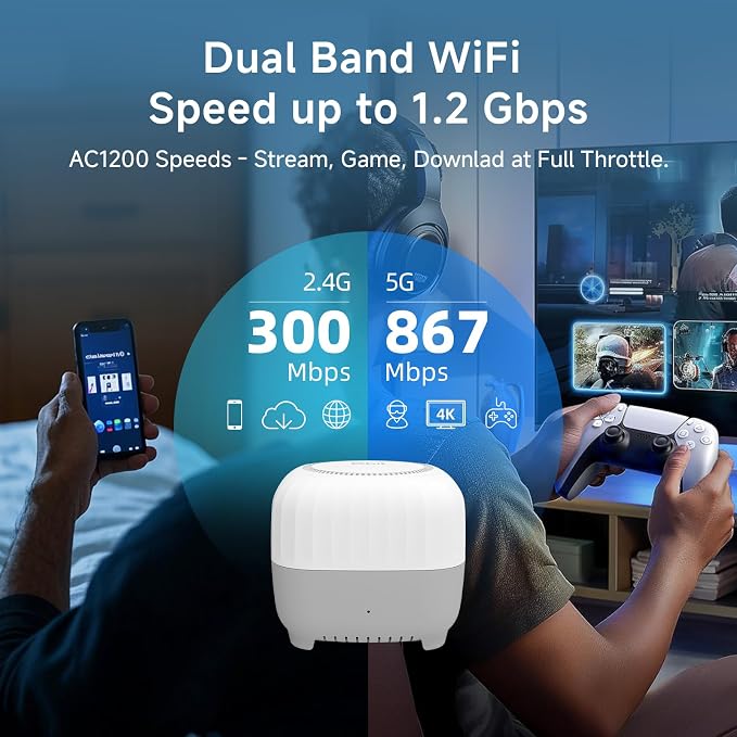 DBIT AC1200 Whole Home Mesh WiFi System, Covers up to 2, 000 Sq Ft, Dual-Band - Image 3