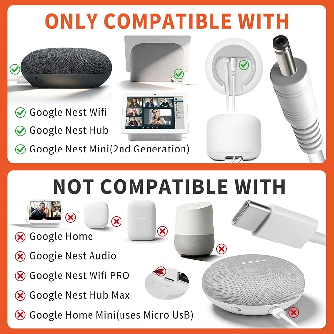 15W Power Adapter Charger for Google WiFi AC2200/Nest Hub - Image 2