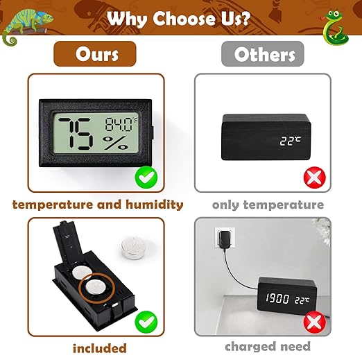 Reptile Thermometer and Humidity Gauge, Bearded Dragon Tank Accessories - Image 3