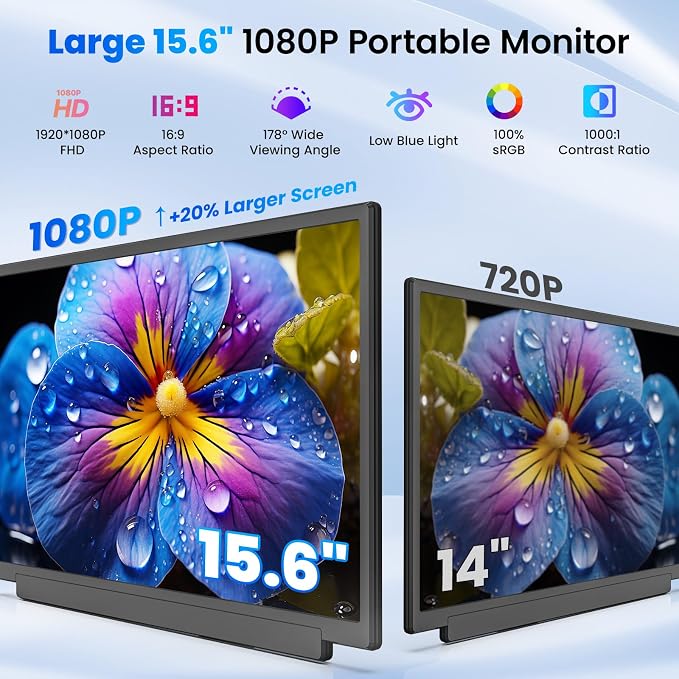 Redalf 15.6" Laptop Screen Extender, FHD 1080P Portable Monitor, Detachable and - Image 2