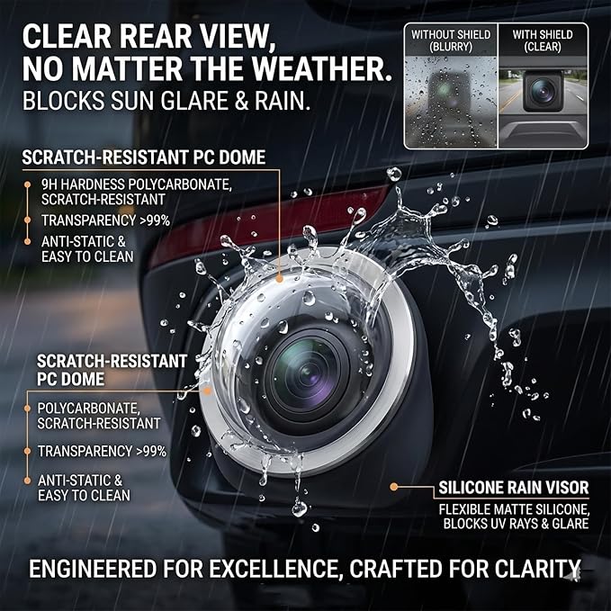 Universal Backup Camera Rain Shield, Debris Protector & Clear Lens Cover Combo - Image 5