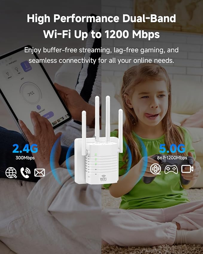 WiFi Extender 1200Mbps Dual Band 5GHz/2.4GHz, 4 Antennas, WiFi Booster Up to - Image 5
