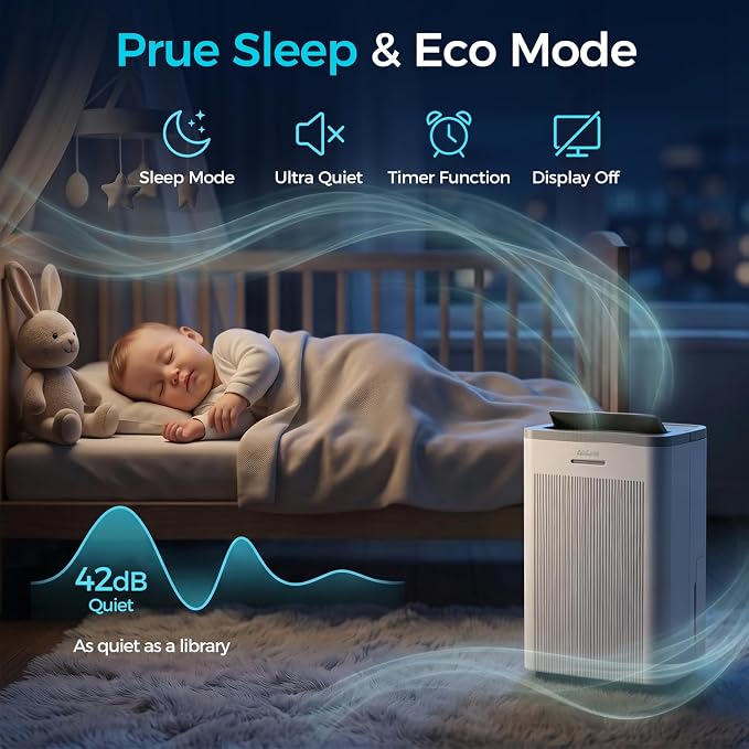 1500 Sq.Ft Dehumidifier, Max 32 Pint Quiet Dehumidifier - Image 4
