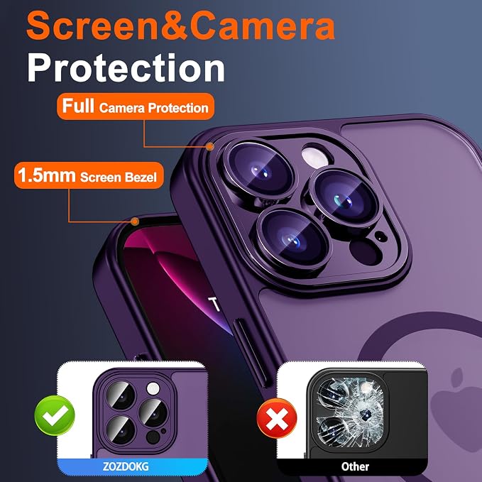 for iPhone 16 Pro Case with Privacy Screen Protector and Camera Protection - Image 6