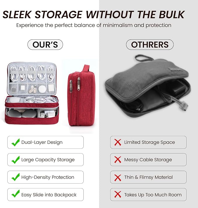 Large Electronic Organizer Travel Case, Double Layer Tech Accessories Bag - Image 5