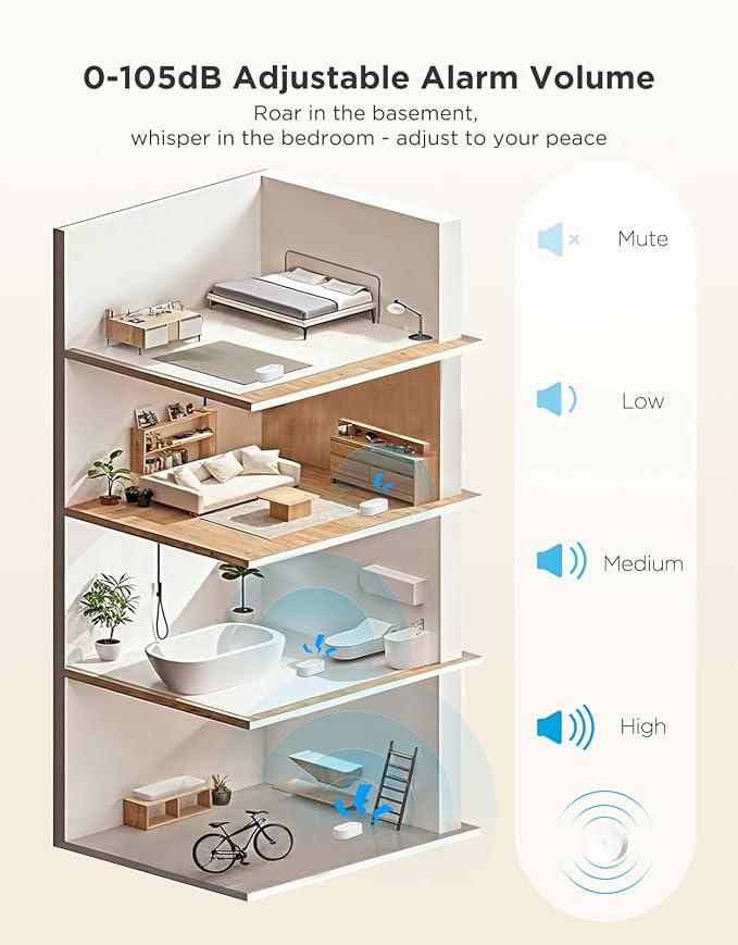GoveeLife WiFi Water Leak Detector - Image 5