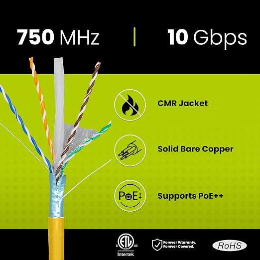 TRUE CABLE Cat6A Shielded Riser Bulk Ethernet Cable, 23AWG Solid Bare Copper - Image 2