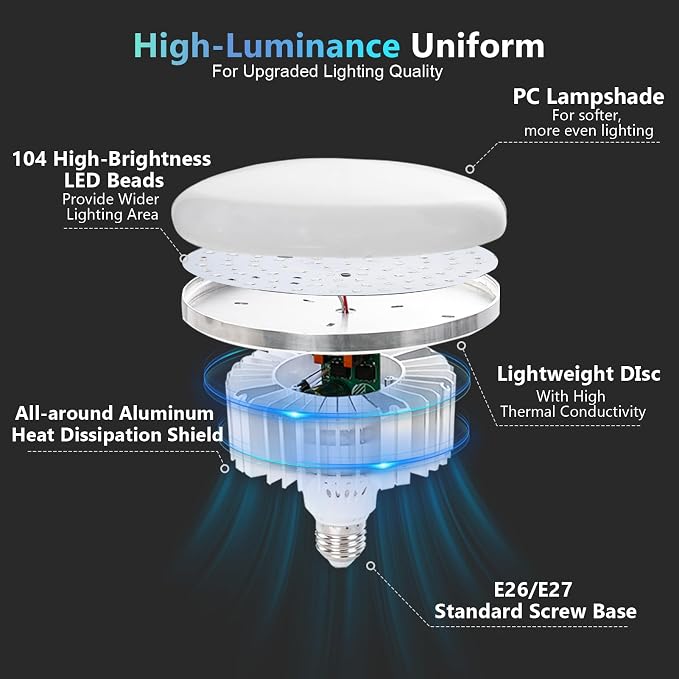 EMART 2Pack 135W Photography Light Bulb - Image 4