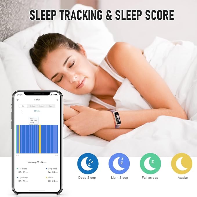 Fitness Tracker with 24/7 Heart Rate, Health Tracker with Step Counter Calories - Image 4