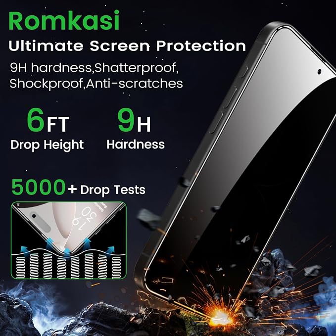 Romkasi 4 Pack Privacy Screen Protector - Image 4