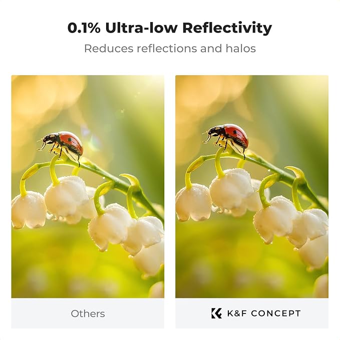 K&F CONCEPT 40.5mm Shockproof & Ultra Low Reflectivity MCUV Lens Protection - Image 4