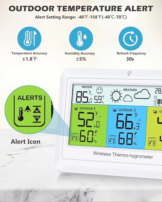 Weather Station Wireless Indoor Outdoor - Image 4