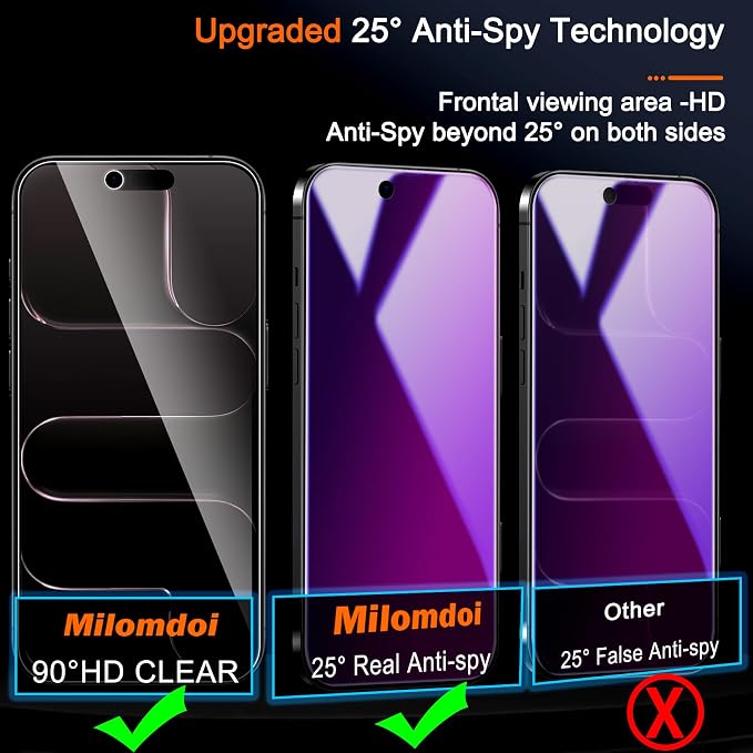 Milomdoi 3 Pack Gradient Colorful Privacy Screen Protector - Image 2