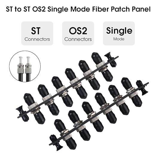 6 Simplex ST Fiber Patch Panel - Image 4