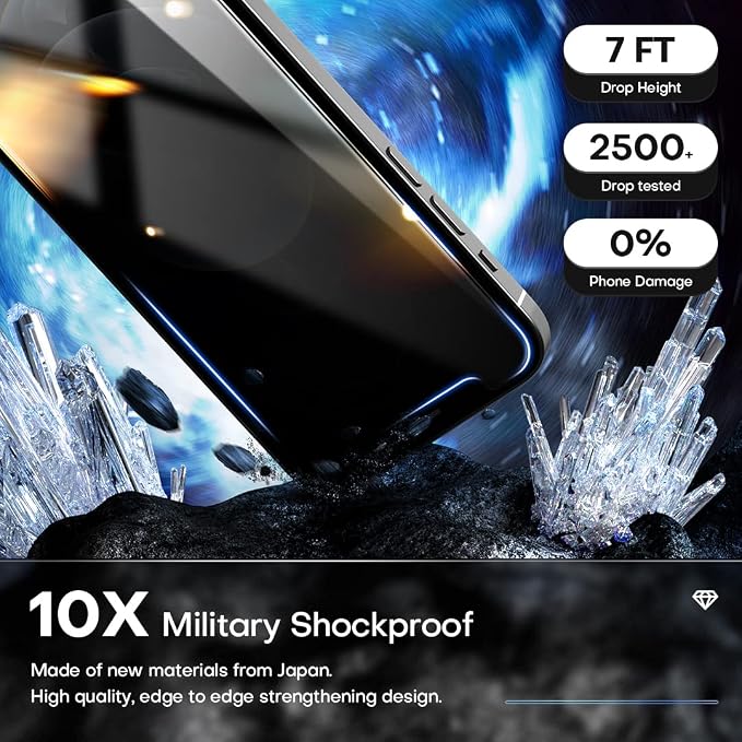 TOCOL 4 Pack Compatible for iPhone 12 Pro - Image 4
