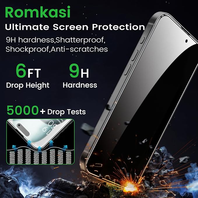 Romkasi 4 Pack Privacy Screen Protector - Image 4