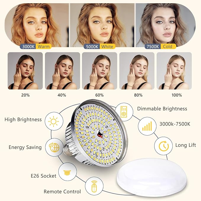 Torjim Softbox Photography Lighting Kit, Studio Lights - Image 2