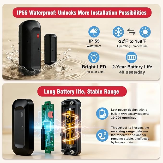 WiFi Door Chime, SanJie Door Sensor Alarm - Image 8
