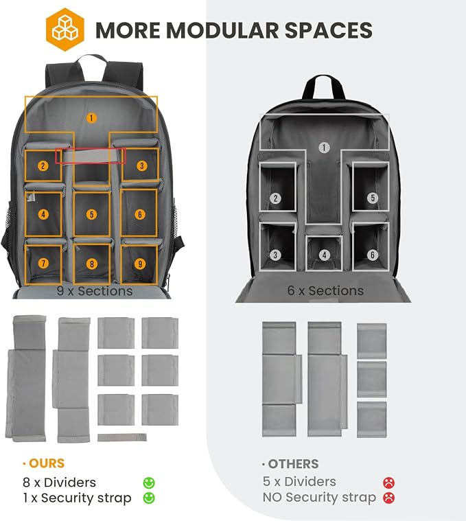 TARION Camera Bag DSLR Camera Backpack - Image 4