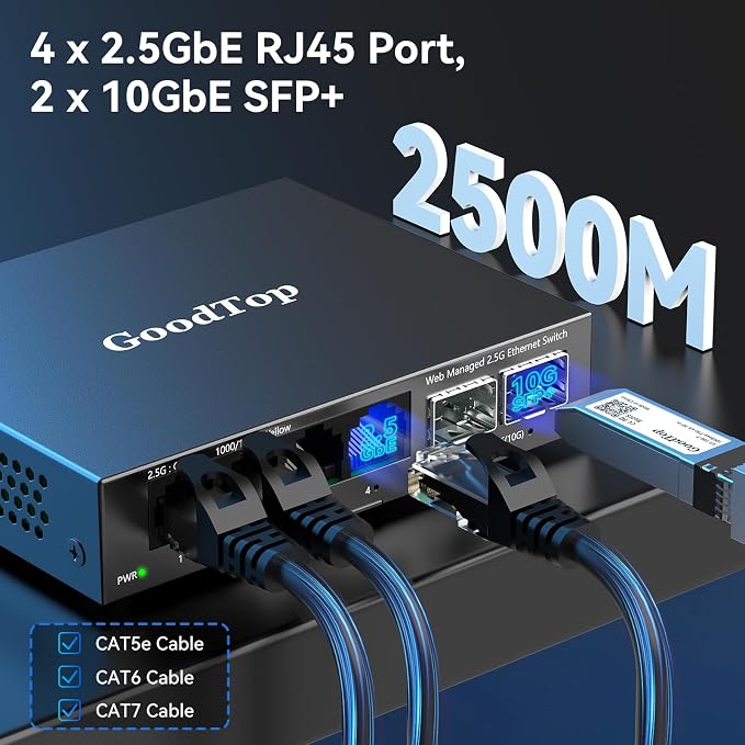 6 Port 2.5Gb Web Managed Switch, 4 x 2.5GbE Ports, 2 x 10G SFP+, Web Managed - Image 6